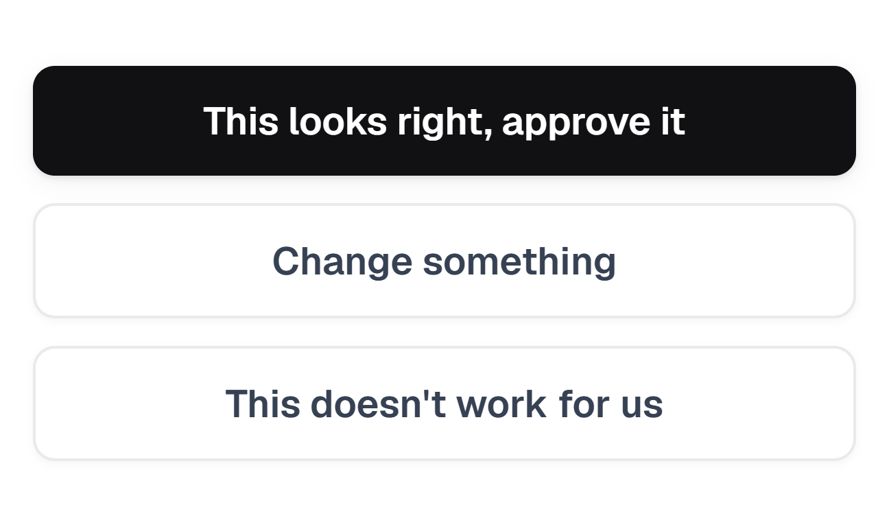 The three buttons the approver sees: This looks right, approve it. Change something. This doesn't work for us.